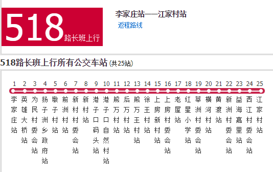 南昌公交518路长班是南昌市的公交线路,汽车公司是南昌市公交三公司.