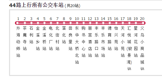 江门公交44路是一条公交车路线,汽车公司是江门市公共汽车有限公司.