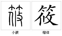 筱编辑[xiǎo]