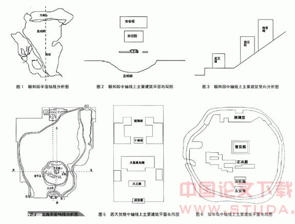 圆明园结构图大体急急